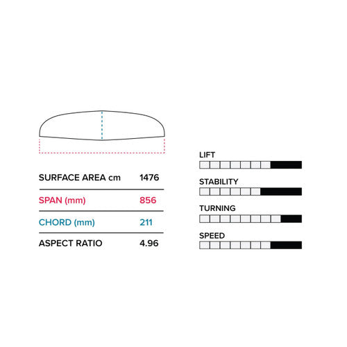 Slingshot Hover Glide FCarve V1 Foil - 2023 Foils - Trojan Wake Ski Snow